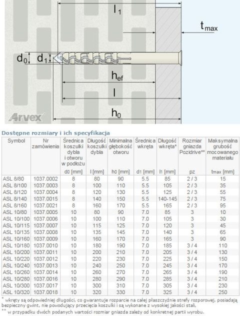DYBEL RAMOWY ŁEB Z NACIĘCIEM KRZYŻOWYM ASL 10/300MM ARVEX DYBEL RAMOWY ŁEB Z NACIĘCIEM KRZYŻOWYM ASL 10/300MM ARVEX