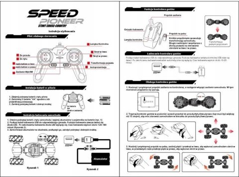 Samochód zdalnie sterowany na pilota RC Speed Pioneer Stunt Car 360 czerwon