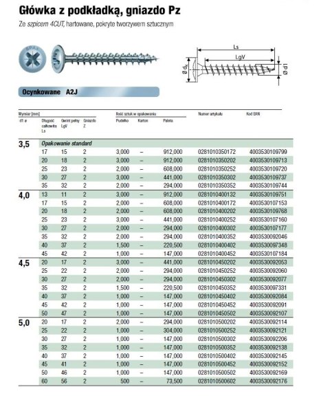 WKRĘT PODKŁADKOWY (3000) 4.0*25 PZ 2 BIAŁY OCYNK SPAX WKRĘT PODKŁADKOWY (3000) 4.0*25 PZ 2 BIAŁY OCYNK SPAX