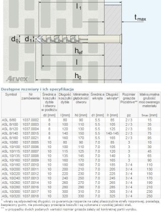 DYBEL RAMOWY ŁEB Z NACIĘCIEM KRZYŻOWYM ASL 10/180MM ARVEX