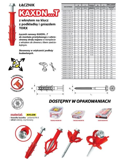KOŁEK RAMOWY WSZECHSTRONNY KAXDN 10*140MM NYLON UN KOŁEK RAMOWY WSZECHSTRONNY KAXDN 10*140MM NYLON UN