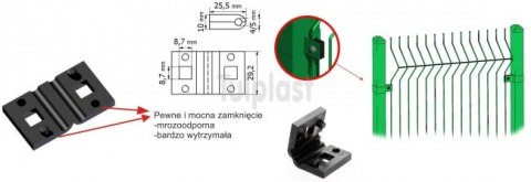 DYSTANS OBEJMY PANELOWEJ DOP4 1960 UN DYSTANS OBEJMY PANELOWEJ DOP4 1960 UN
