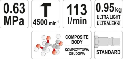 MŁOTEK PNEUMATYCZNY KOMPOZYTOWY YATO MŁOTEK PNEUMATYCZNY KOMPOZYTOWY YATO