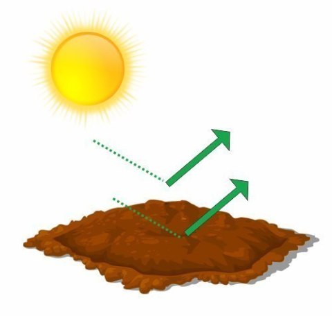 Agrotkanina Ściółkarska na Chwasty UV P-70 1,1x100m Czarna Agrotkanina Ściółkarska na Chwasty UV P-70 1,1x100m Czarna