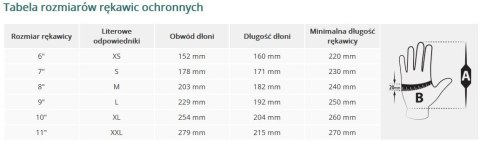 Ochronne z Poliestru, Powlekane Pioliuret. (RHOTPINK-PU_RW8) Ochronne z Poliestru, Powlekane Pioliuret. (RHOTPINK-PU_RW8)