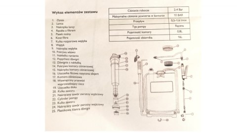Opryskiwacz plecakowy ręczny 16L Opryskiwacz plecakowy ręczny 16L