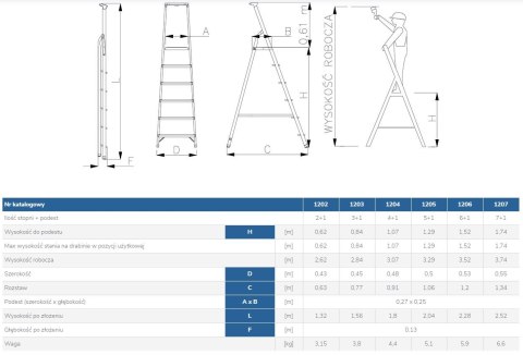 DRABINA ALUMINIOWA WOLNOSTOJĄCA 204CM 5 STOPNI + PODEST DRABEX DRABINA ALUMINIOWA WOLNOSTOJĄCA 204CM 5 STOPNI + PODEST DRABEX