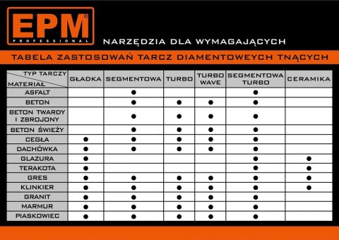 TARCZA DIAMENTOWA GŁADKA 230MM EPM TARCZA DIAMENTOWA GŁADKA 230MM EPM