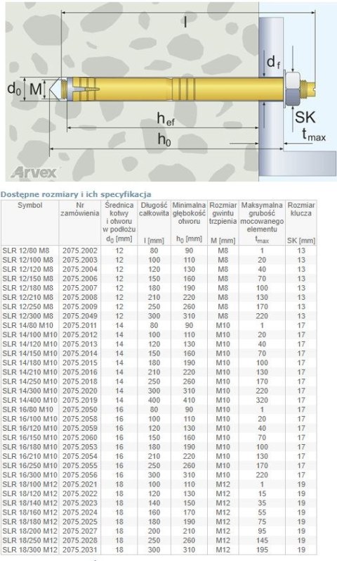 KOŁEK STALOWY 18*100/M12 2075.2021 ARVEX KOŁEK STALOWY 18*100/M12 2075.2021 ARVEX