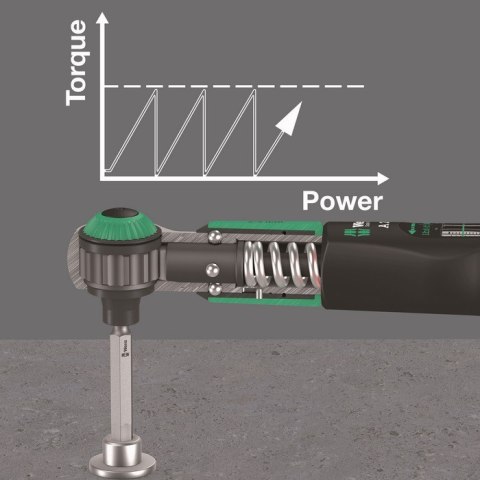 KLUCZ DYNAMOMETR. SAFE-TORQUE A 2 SET 1,1/4'',2-12 NM,23CZ. WERA