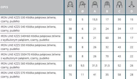KŁÓDKA PAŁĄKOWA ŻELIWNA CZARNY IRON LINE KZZS S40H60 GERDA KŁÓDKA PAŁĄKOWA ŻELIWNA CZARNY IRON LINE KZZS S40H60 GERDA