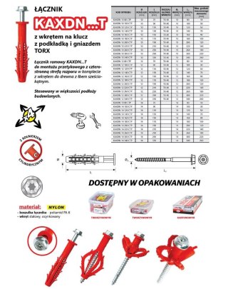 KOŁEK RAMOWY WSZECHSTRONNY KAXDN 12*120MM NYLON OP-15SZT. UN